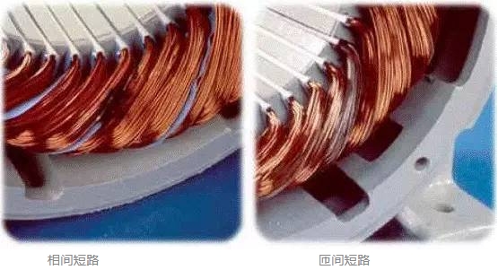 電機(jī)短路線圈圖